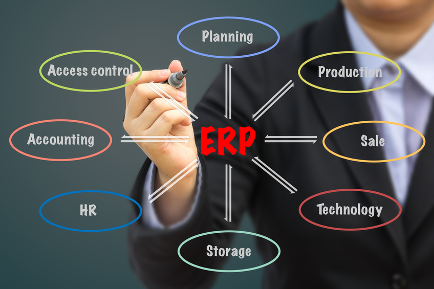 ERP Consultant Companies Philadelphia