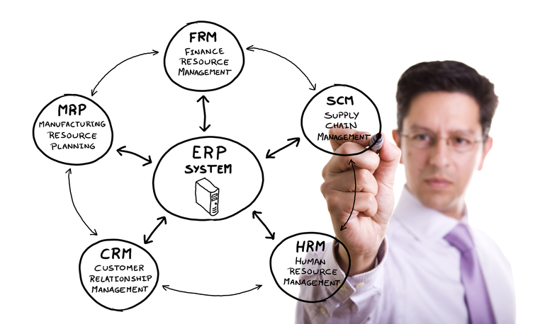 ERP Implementation Consulting Companies in Delaware